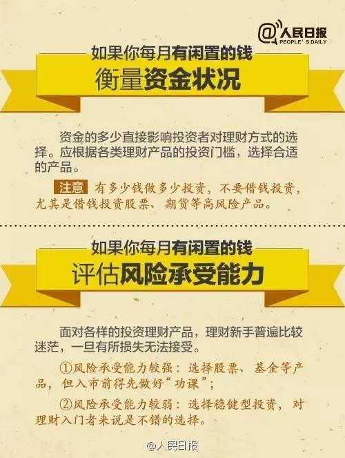 無論你的月收入多少，一定記得分成 3 份！