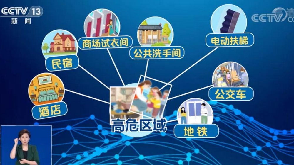 針孔攝像頭，讓人“躺平”